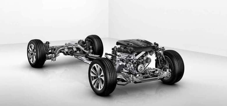 BMW M Performance chassis